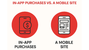 App Monetization Models