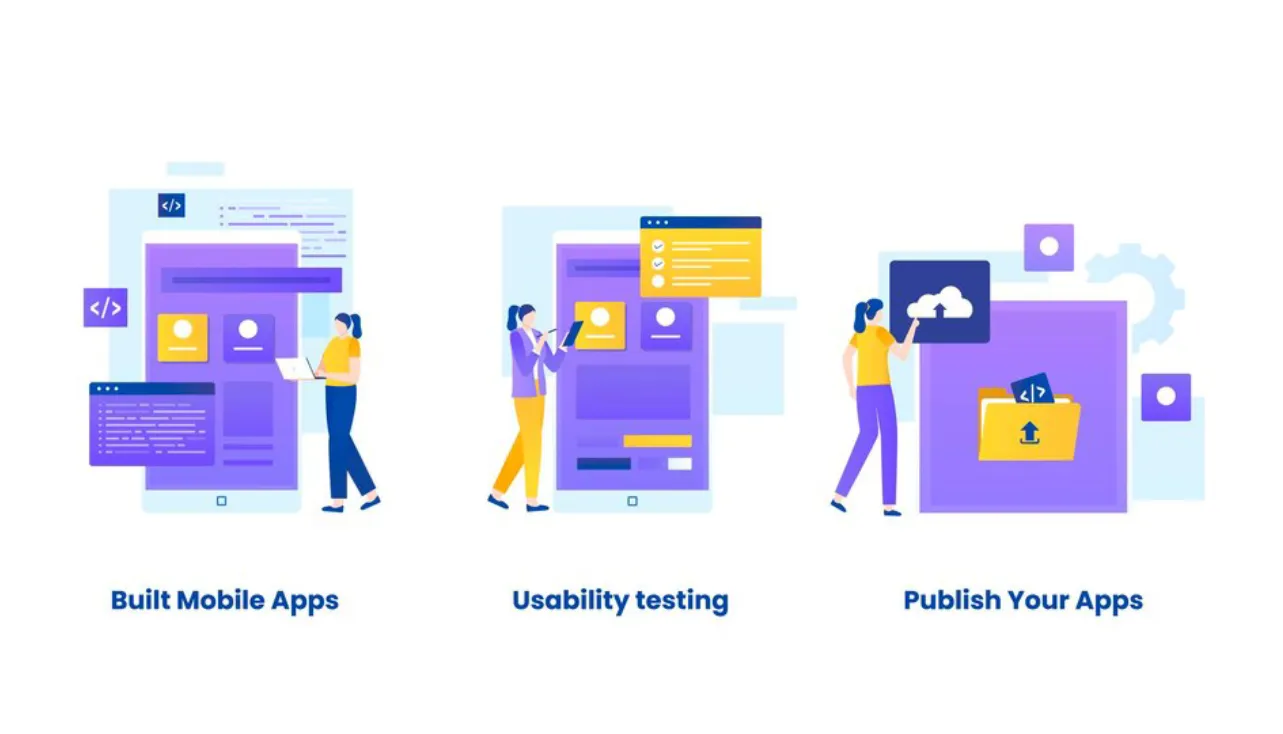 Hybrid App Frameworks